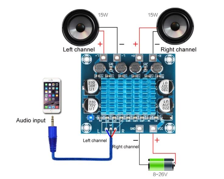 XH-A232 TPA3110 30Wx2 Digital Stereo Audio Amplifier Module